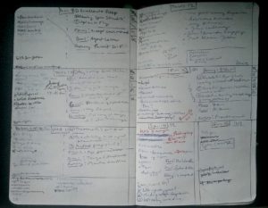 bullet journal example